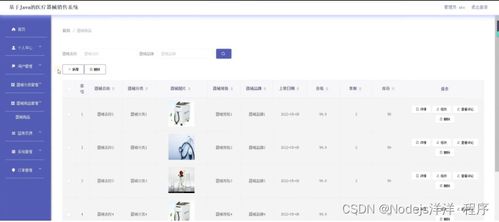 基于Node.js與Vue的醫(yī)療器械銷售系統(tǒng) 設(shè)計(jì)、實(shí)現(xiàn)與部署全解析